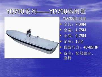 Bateaux de pêche en fibre de verre de 7 m HD700 FRP fournisseur